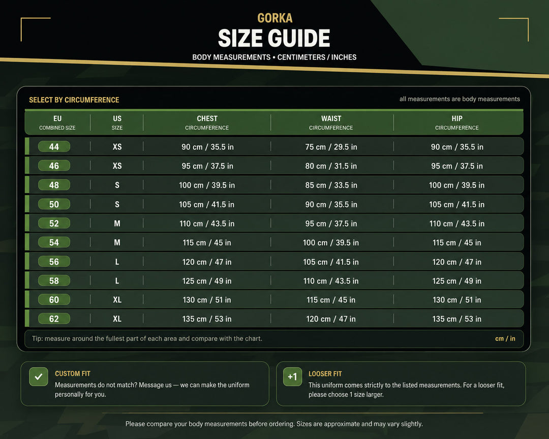 Gorka Size Chart