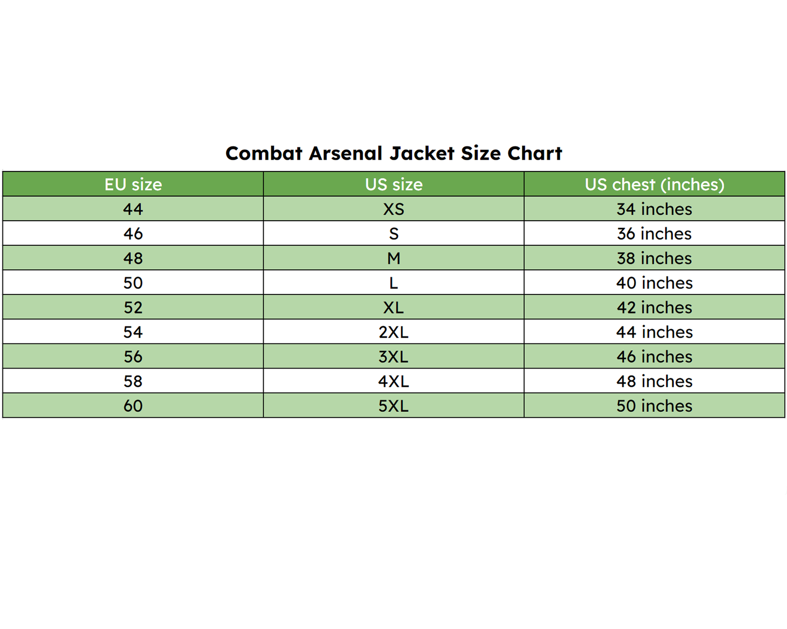 Jacket Size chart